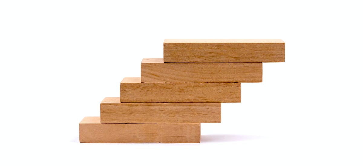 TQDM Advanced Usage: Mastering the Art of Progress Bars in Python | by ...