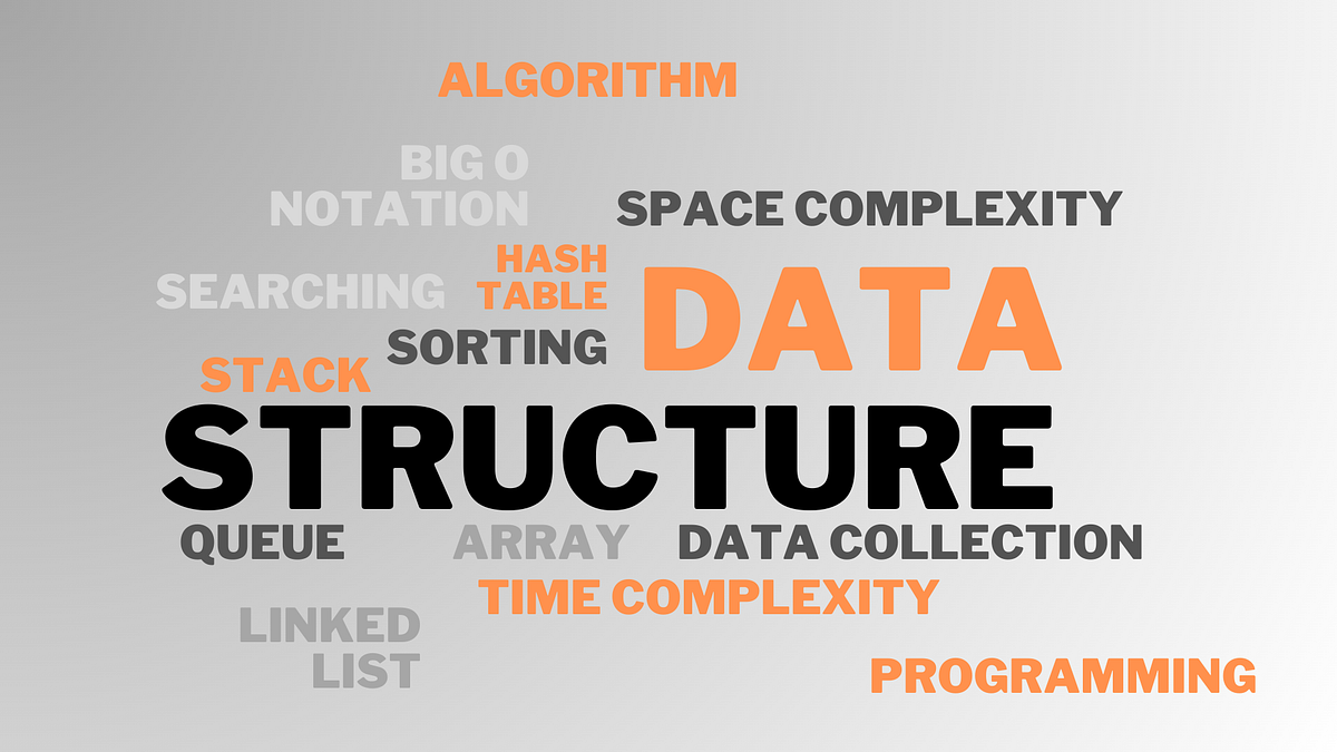 Improve your programming with Data Structures and Algorithms (DSA) | by ...