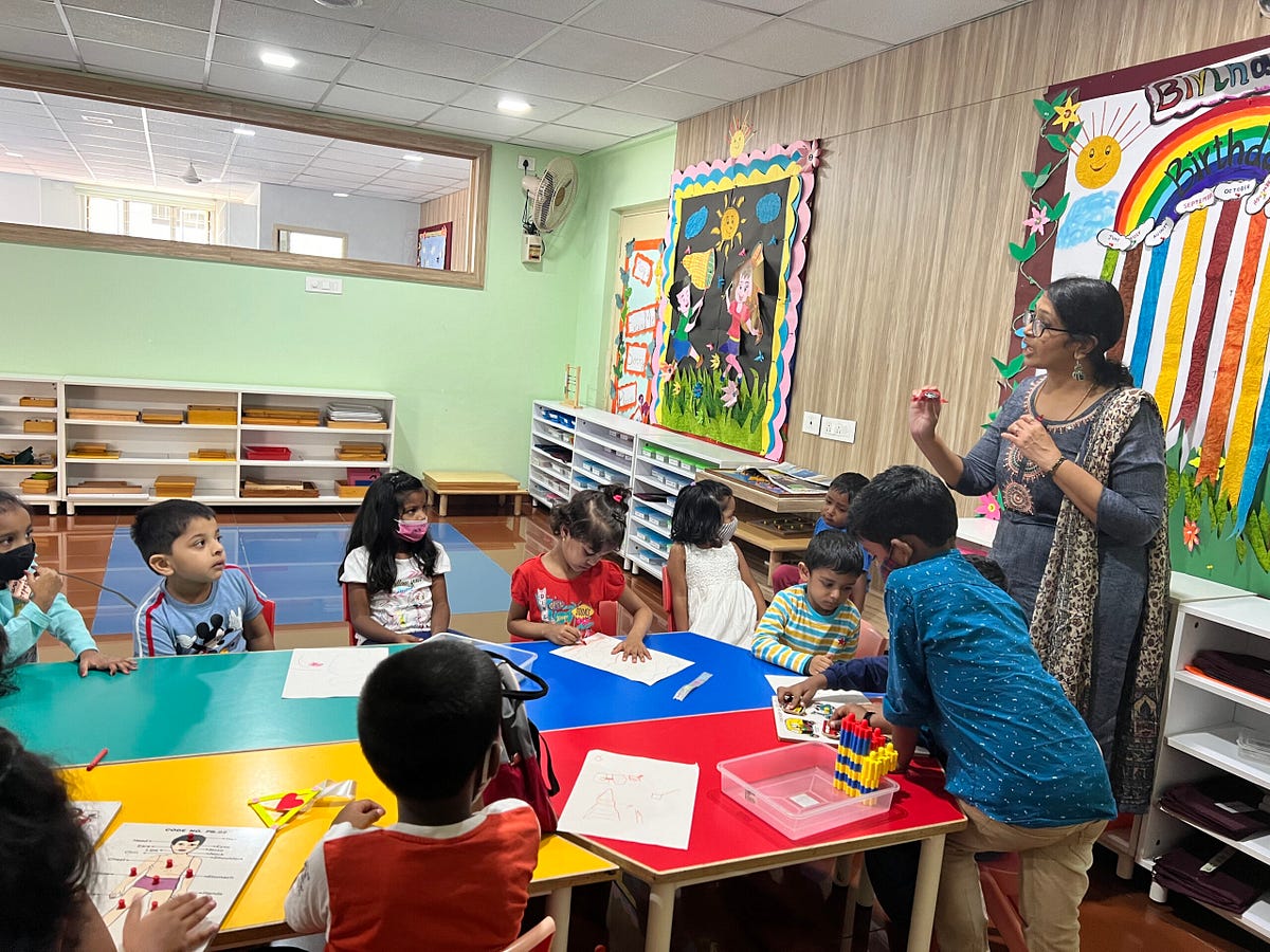 Best Montessori Schools in Bangalore Shobanasakthivel Medium