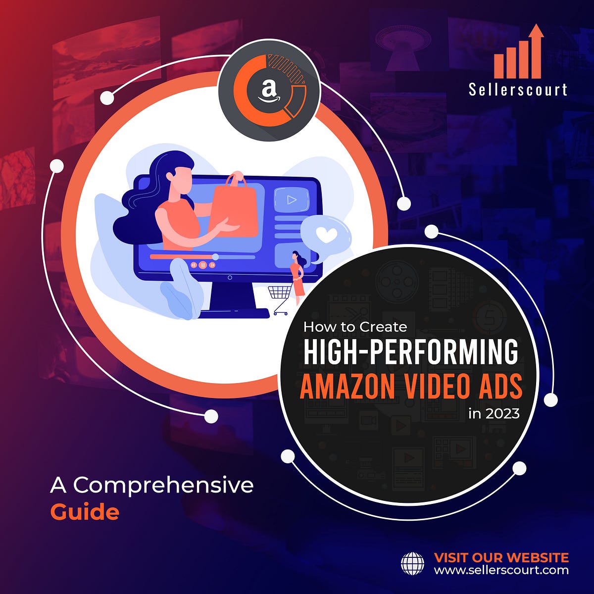TitleHow to Create HighPerforming Amazon Video Ads in 2023 A