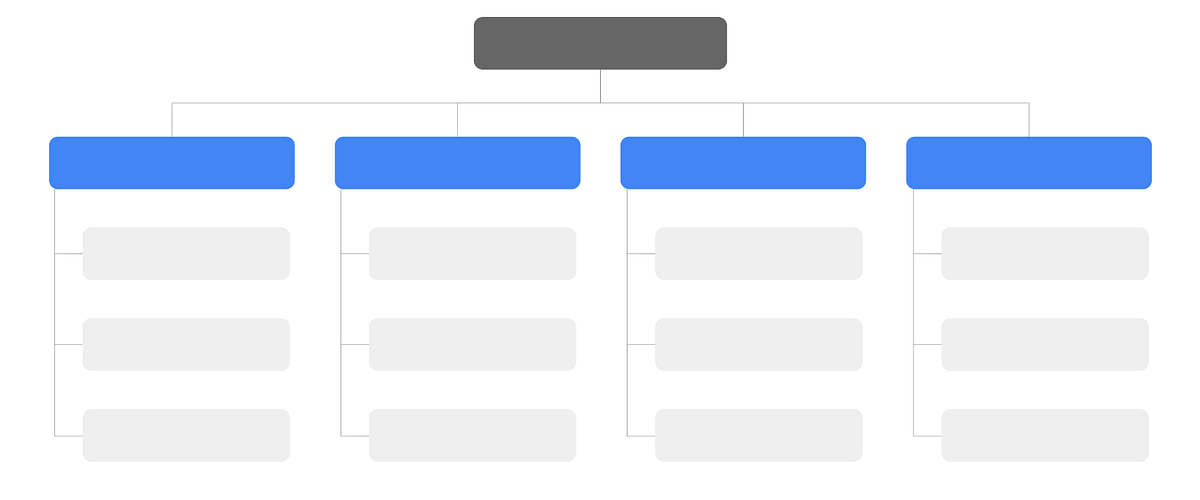 How to Create Professional Site - 1*tslA17 HhsSzxkbz3V4biA 