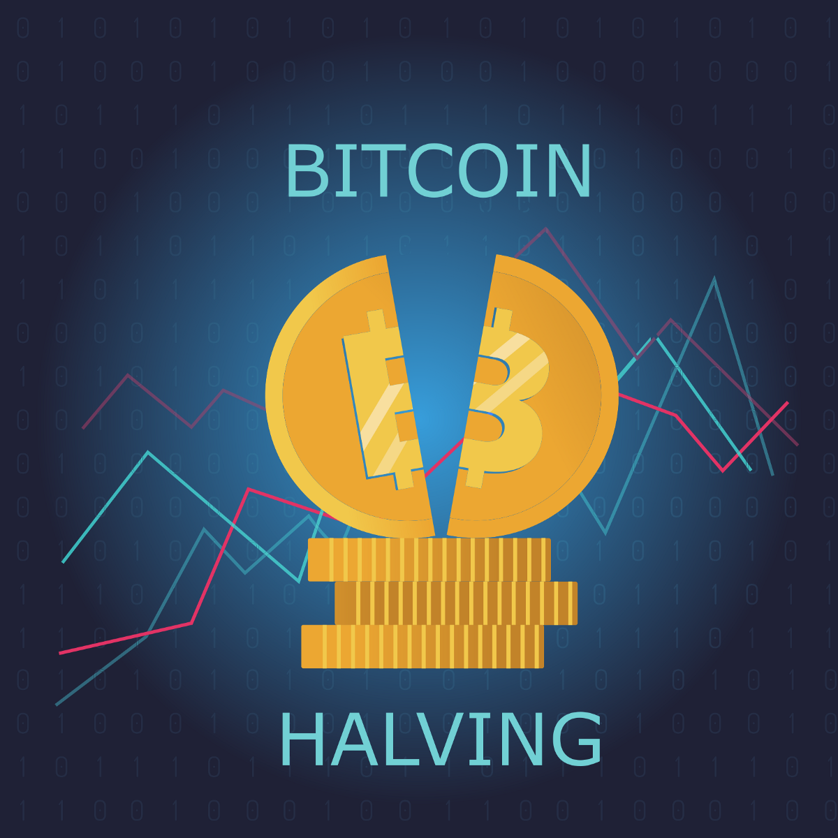 2024 Bitcoin Halving, 100K break through by Mesimeris Medium