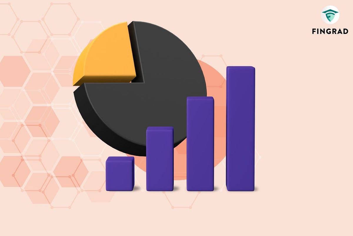 Understanding Equity Shares: Types, Characteristics, and Benefits | by ...
