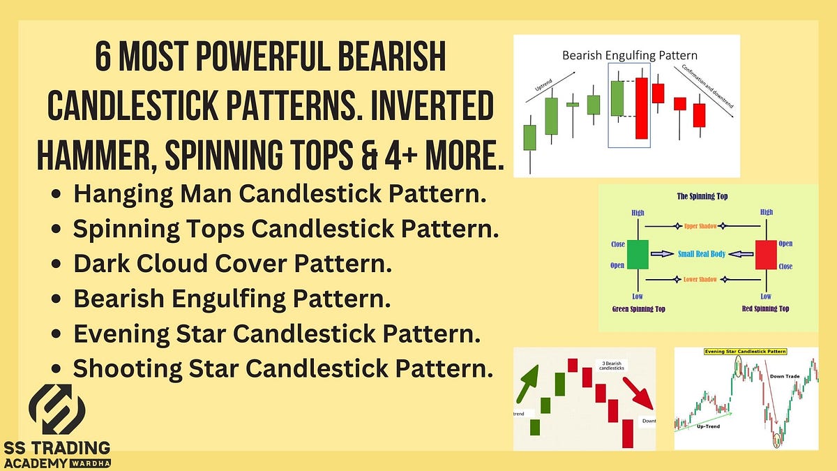 6 Most Powerful Bearish Candlestick Patterns. Inverted Hammer, Spinning