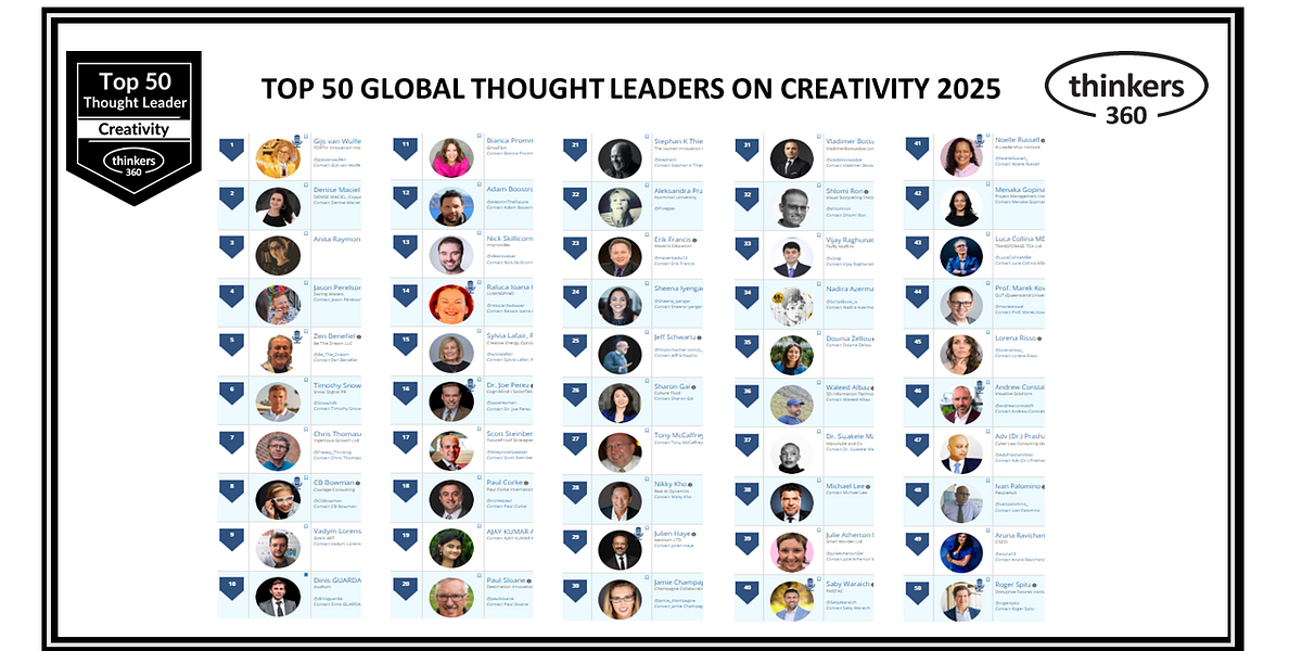 medium.com - Vladimer Botsvadze - Vladimer Botsvadze Recognized Among Top 50 Global Thought Leaders and Influencers on Creativity for&#8230;