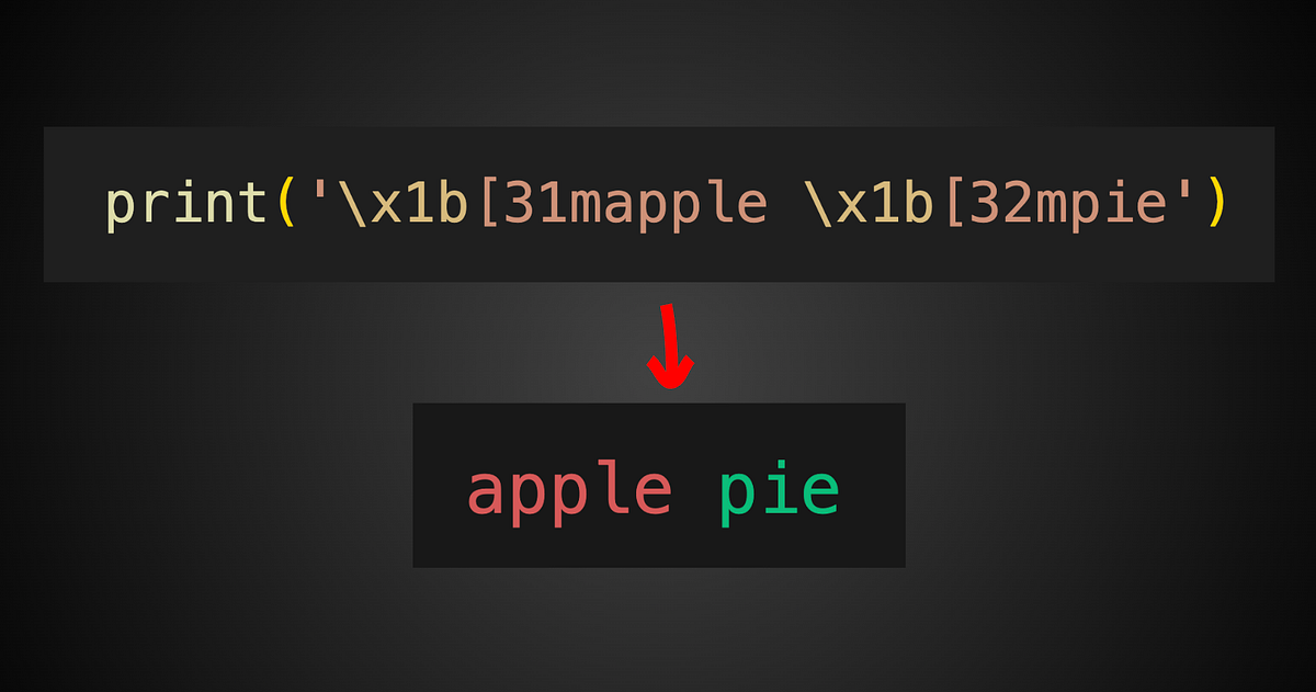 Did You Know — We Can Print Coloured Text in Python Without Libraries ...