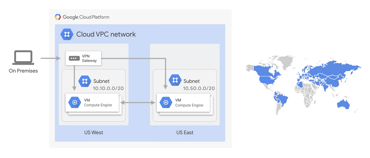 Migrating to GCP? First Things First: VPCs