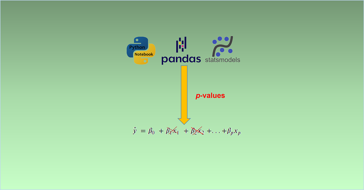 A Convenient Stepwise Regression Package to Help You Select Features in ...