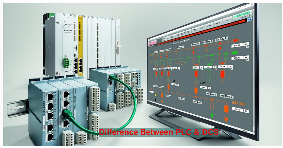 Difference Between PLC & DCS. Difference between PLC & DCS:- To… | by ...
