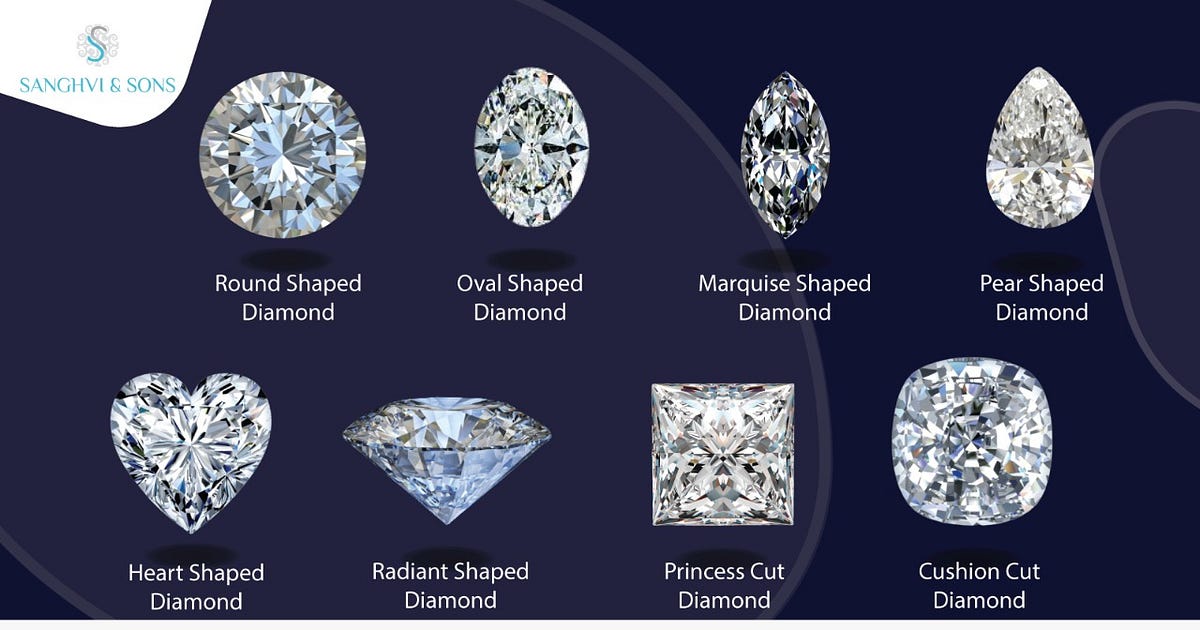 Different Diamond Cuts & Shapes Understand Popular Diamond Cuts by