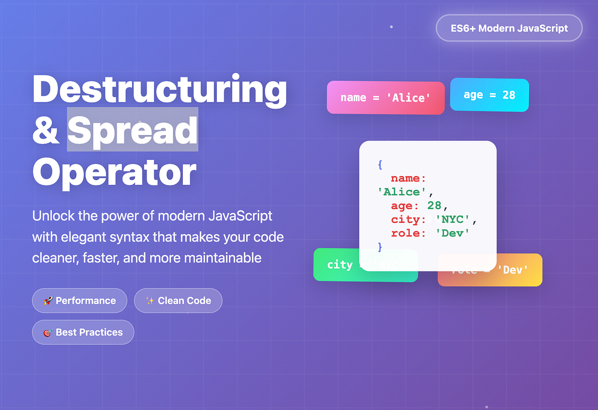 JavaScript Destructuring & Spread Operator: Your Code’s New Best ...