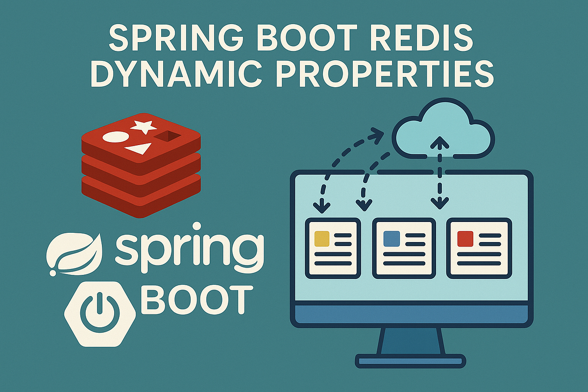 Supercharge Your Spring Boot Apps: Dynamic Configuration with Redis and ...