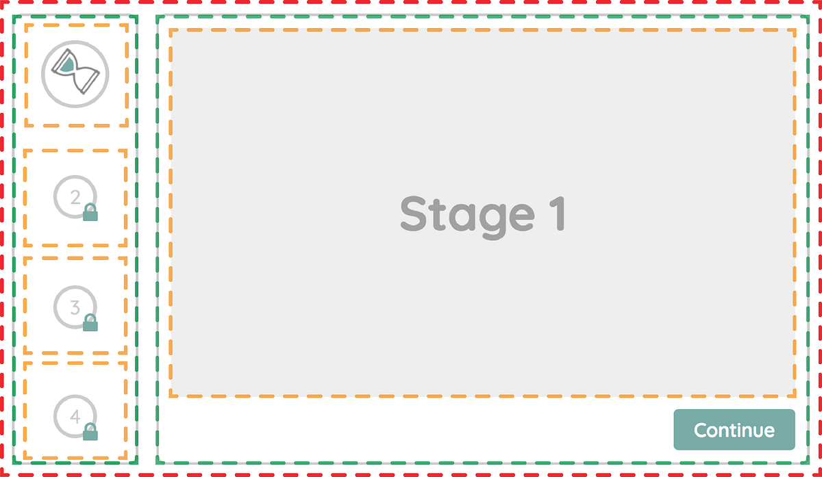 How To Master Advanced React Design Patterns — Compound Components | by ...
