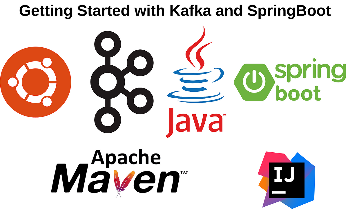 Getting Started with Kafka and Java SpringBoot | by EazyPeazyGeeky | Aug,  2023 | Medium