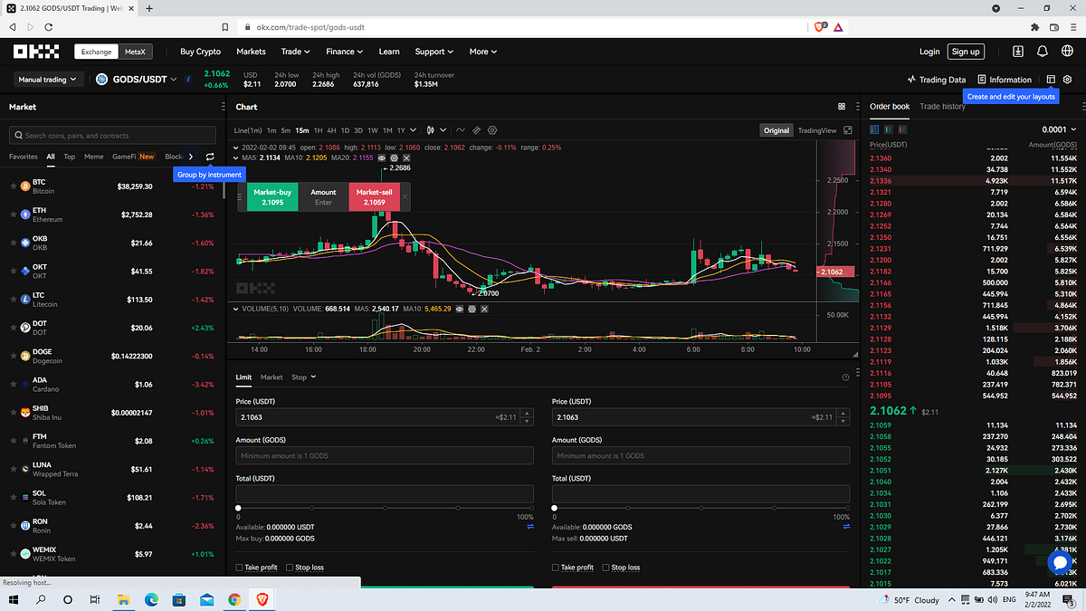 OKX Exchange One Of The Best Exchanges By Alexandros Roumpos The OKX Exchange One Of The Best Exchanges By Alexandros Roumpos The