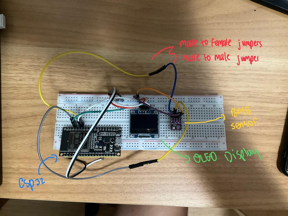 #6 ESP32 Project : Serial Communication | by Timotius Vivaldi | Medium