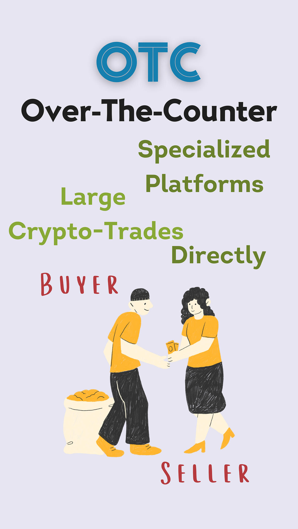 Crypto-Granth Part 1: Navigating OTC Desks – Trading Cryptocurrency with  Institutional Players | by Anubhav Chaturvedi | Medium