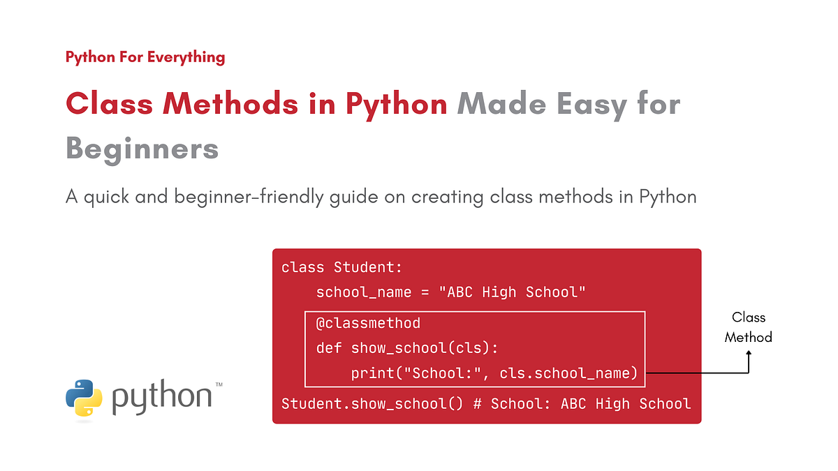 Class Methods in Python | Python For Everything