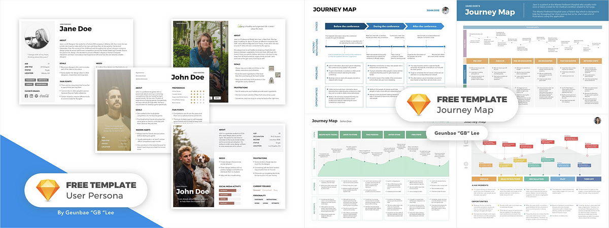 How to Create a User Journey Map  Made Simple  Wyzowl