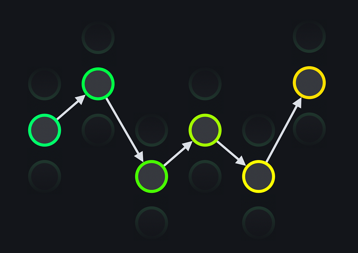 Why it is time to start thinking of games as databases by Sander