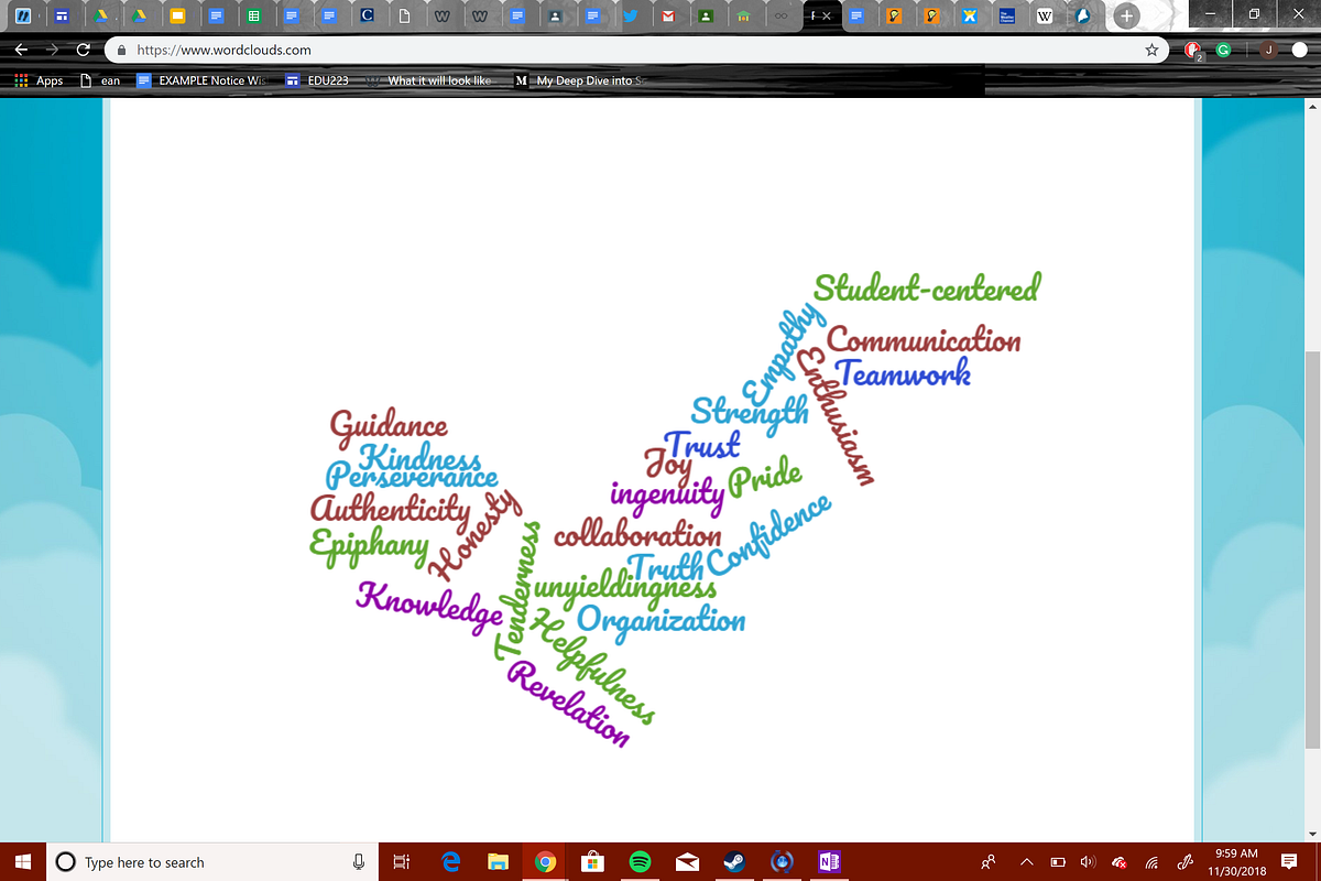 Word Cloud | by Jacob Michaud | Medium