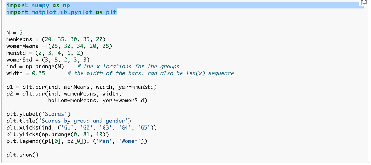 Data Visualisation using Matplotlib | by Akshay singh | Medium