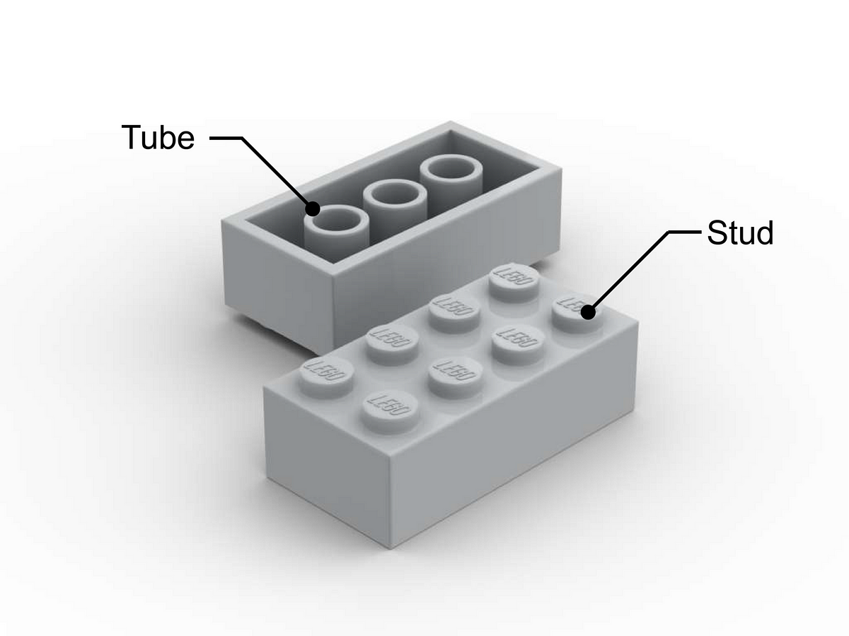 The Genius of the LEGO Brick. From a design perspective, the genius… | by  BYU Design Review | BYU Design Review | Medium