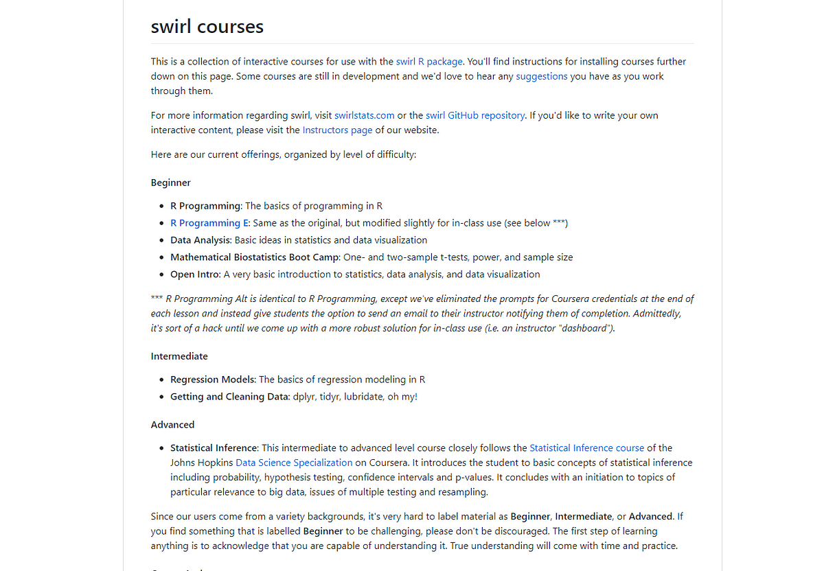 How to Learn R Programming language | by Mukesh Jha | Medium