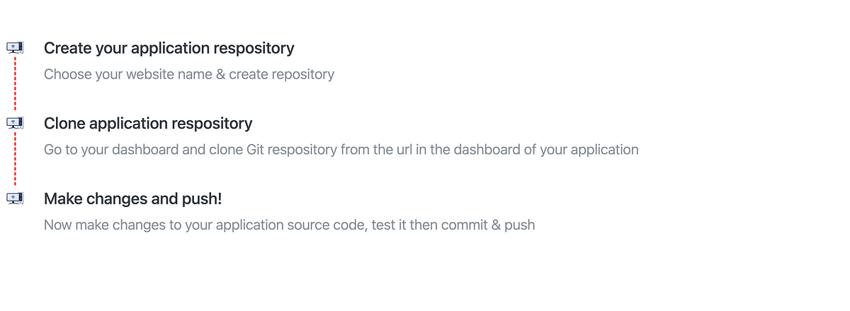 Bootstrap vertical stepper | by satisshtechie | Jul, 2024 | Medium