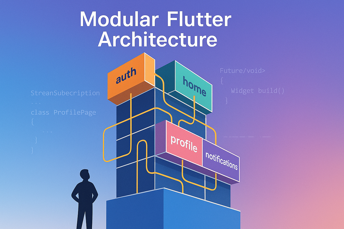 Modular Flutter Architecture: Scale Apps Confidently | Medium