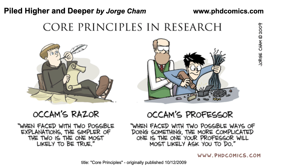 Occam’s Razor in ML practice. Occam’s razor in essence states that a