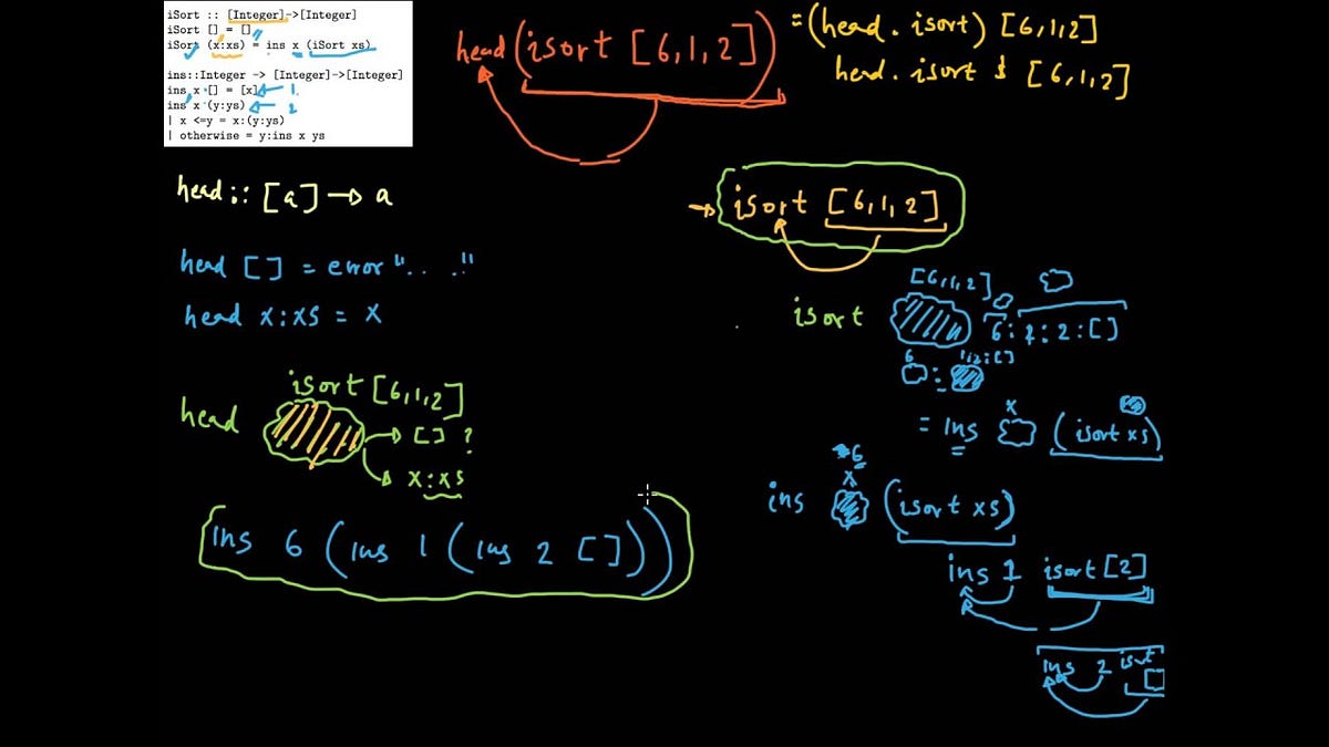 lazy-evaluation-in-haskell-pattern-matching-merupakan-sebuah-logic