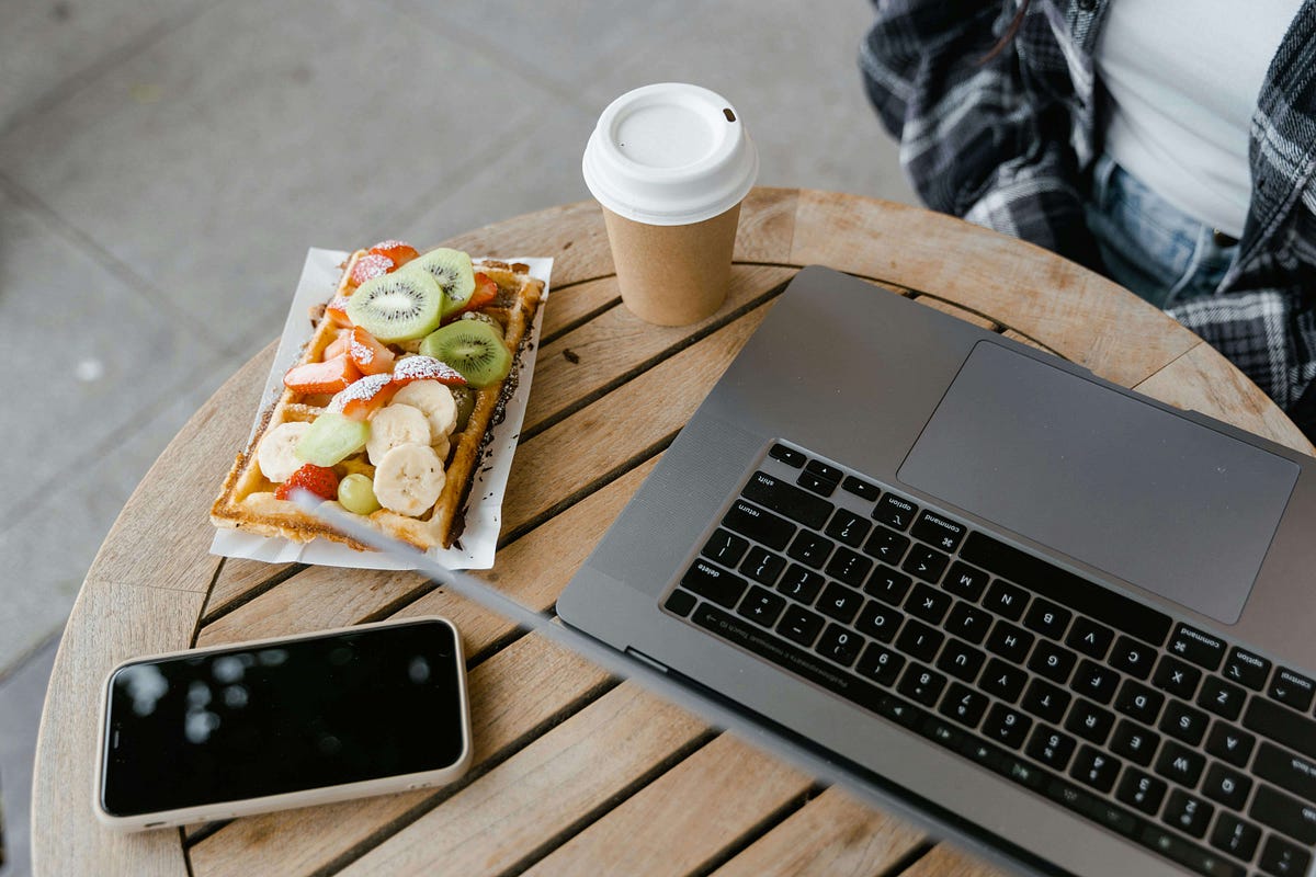 Online Food Ordering System: Setup, Creation, and How It Works ...
