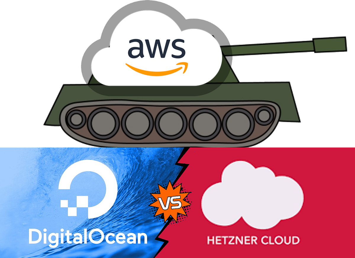 AWS vs. Digital Ocean vs. Hetzner Cloud — Which Has the Best Value for