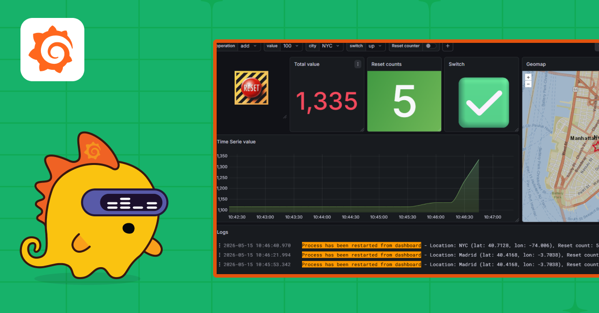 How to run remote commands from Grafana dashboards