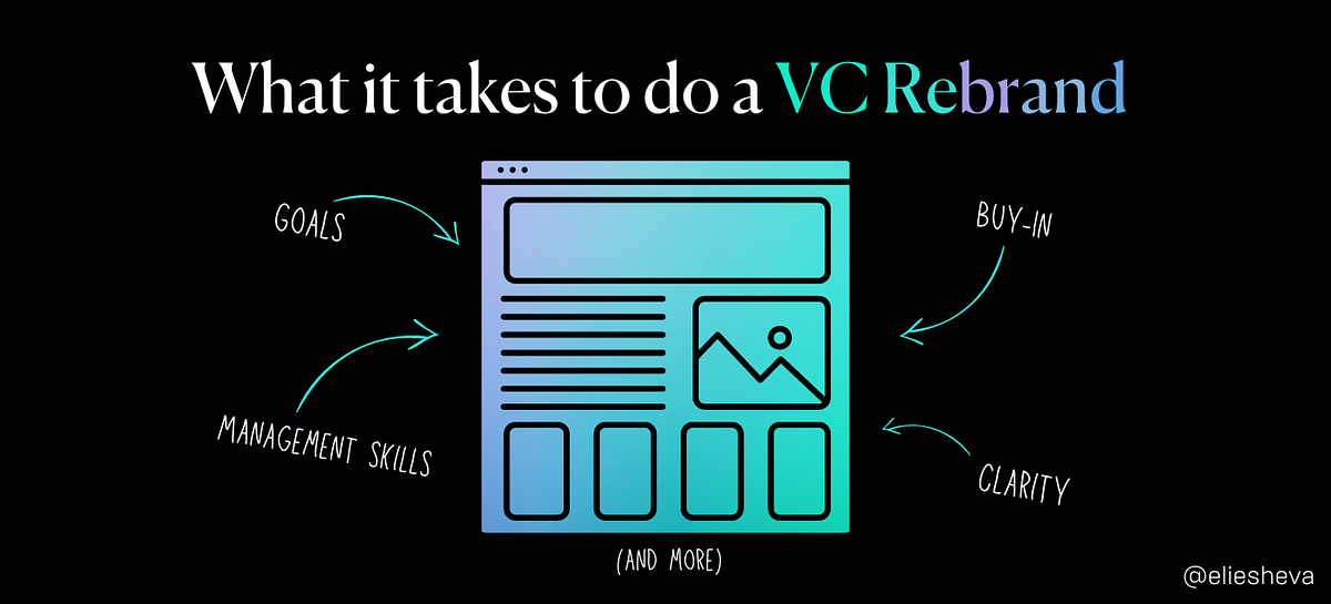What it takes to do a VC rebrand. Skip to the recipe: For a VC to… | by ...