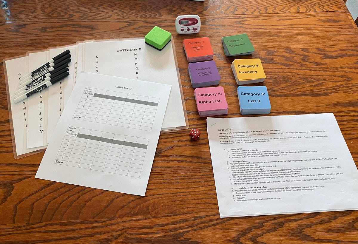 medium.com - Donna Gerard - Am I A Game Designer?