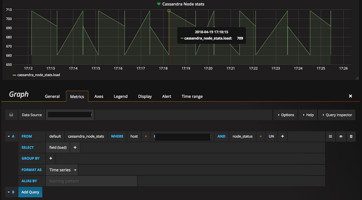 Adding Alerts for Cassandra nodetool status and Kafka lag with Telegraf
