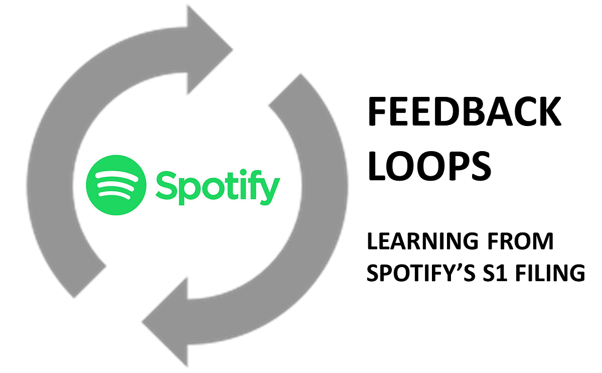Feedback Loops. Learning how to model based on… by Kyle Sandburg