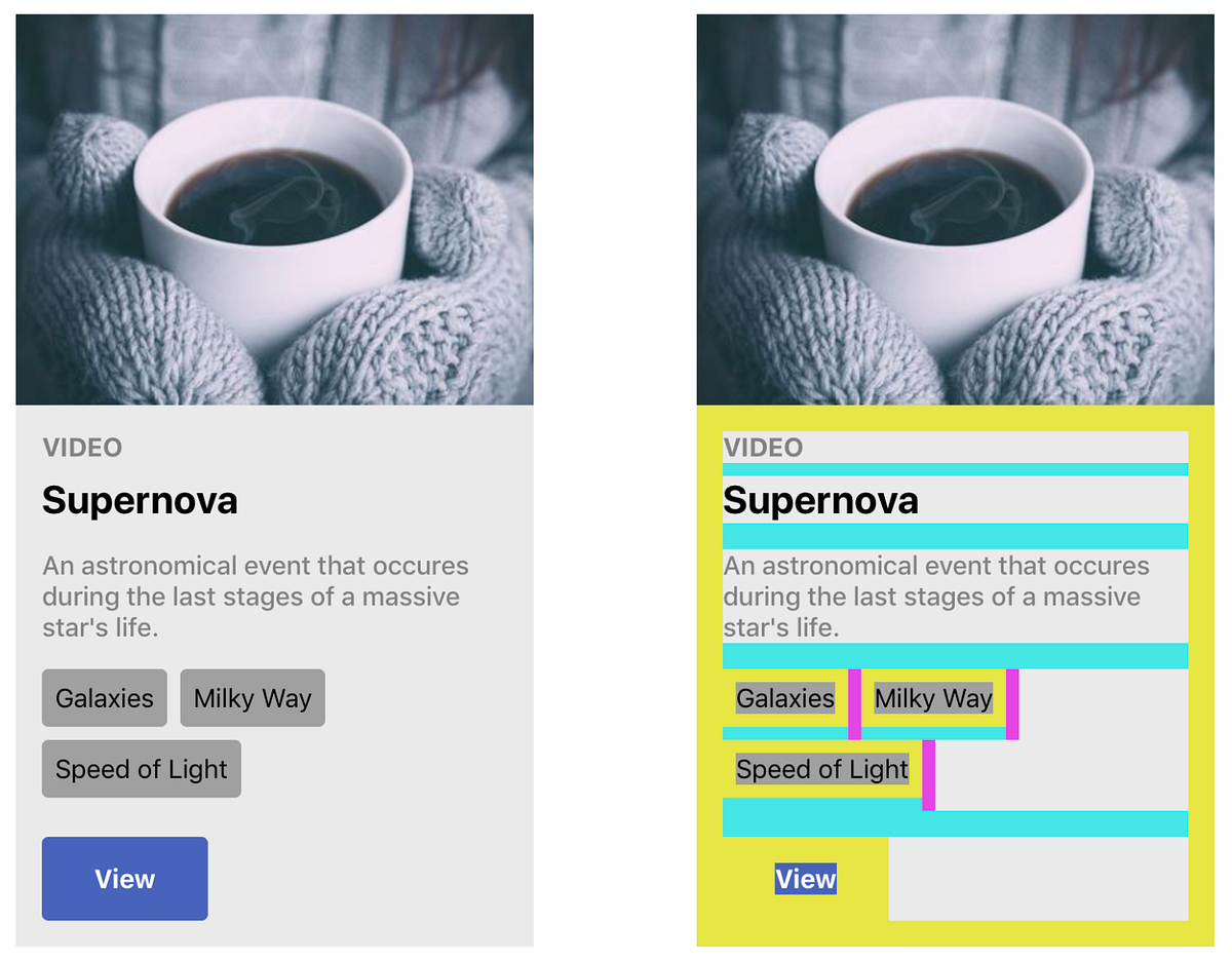 Enforcing Component Spacing in React & React Native by Hirokazu Tei Medium
