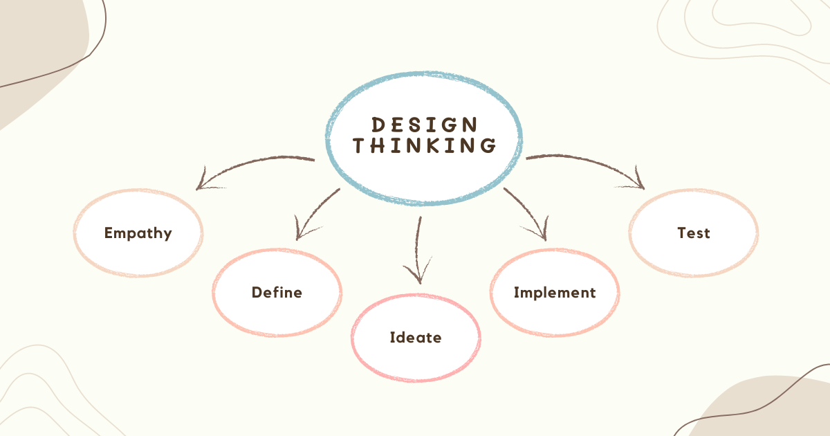 critical thinking ux