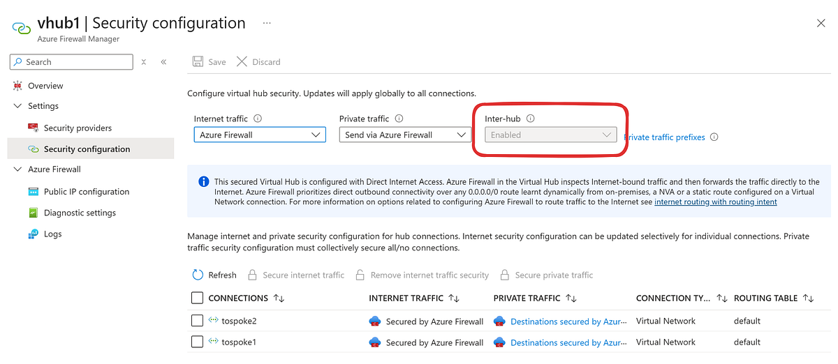 Azure Vwan routing 11: intent or not? | by Rusty Williams | AWS in ...