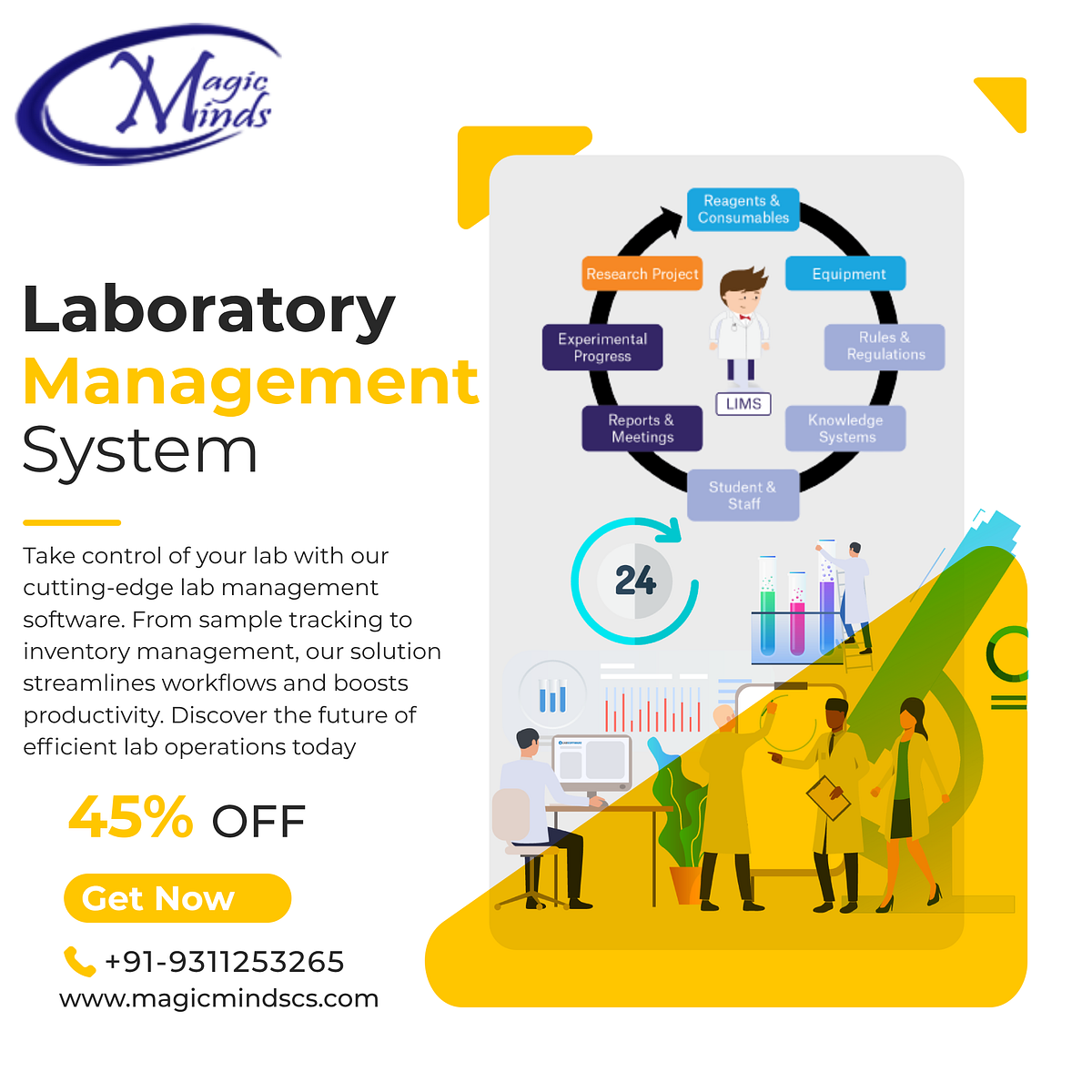 Affordable Lab Management Software in 2023 | Magicminds - Magicminds ...