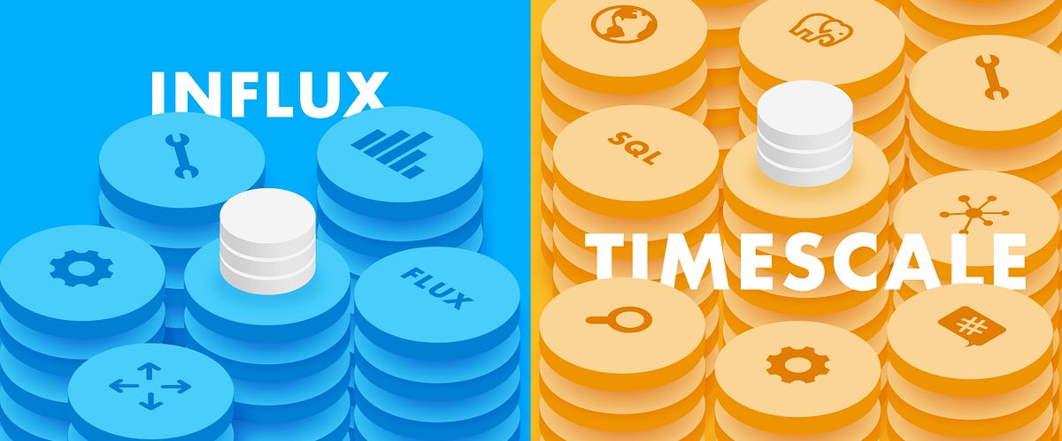 Blind blive forkølet Falde sammen TimescaleDB vs. InfluxDB: purpose built differently for time-series data |  by Mike Freedman | Timescale | Medium