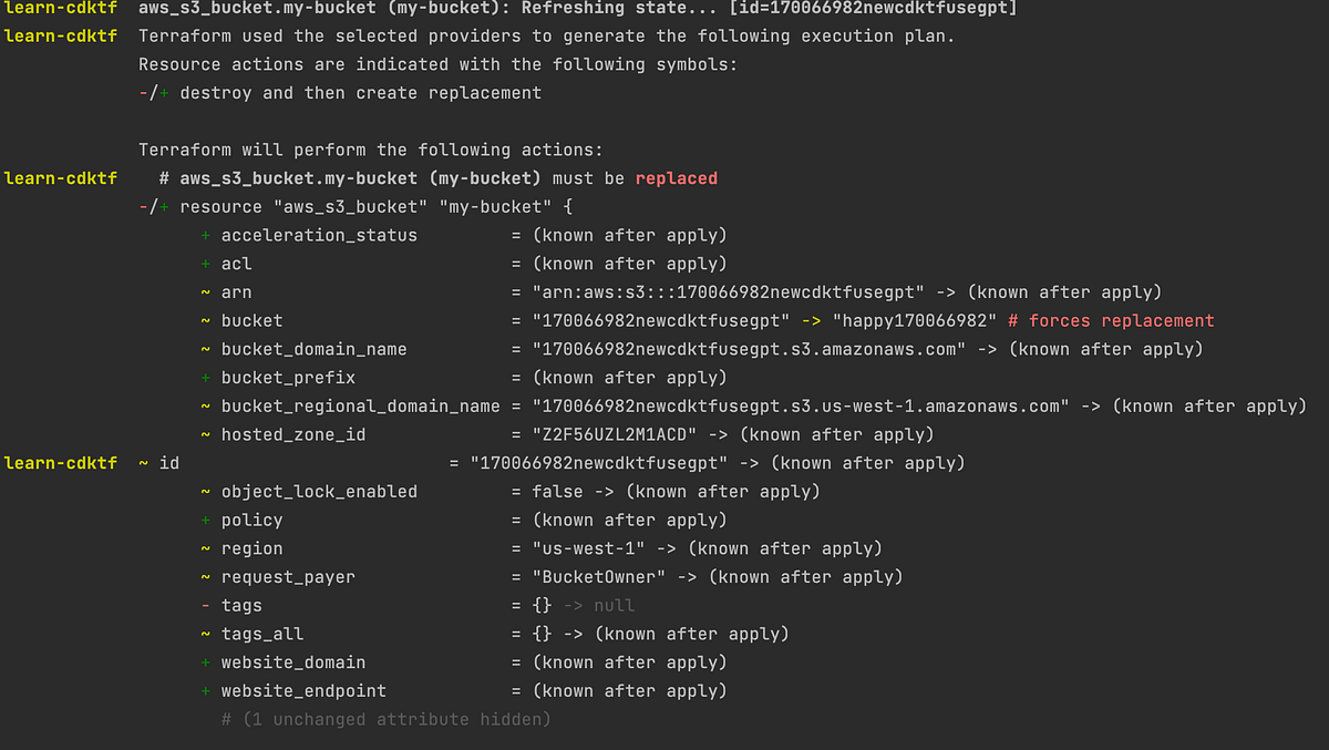Terraform CDK(CDKTF) create aws s3 bucket by Jimmy Wong Medium