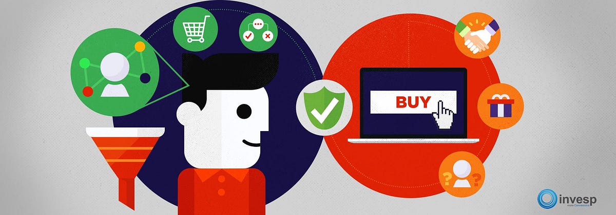 The Conversion Framework, 7 Principles To Increase Conversion rates ...