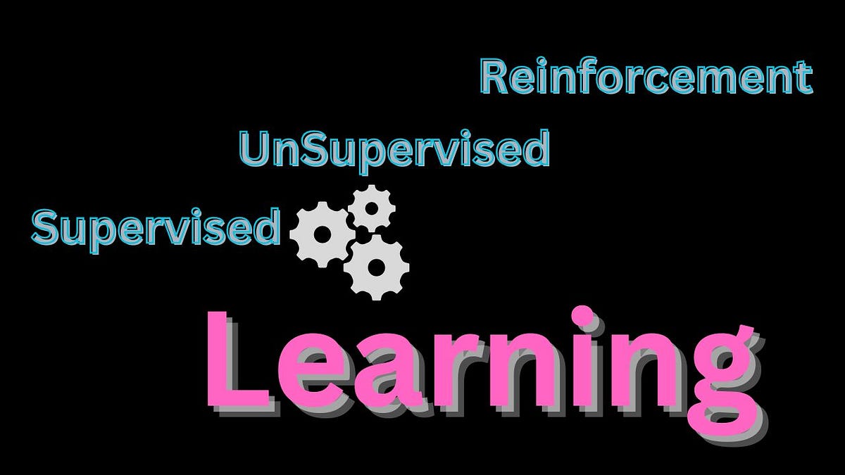 The 3 Types of Machine Learning: Supervised, Unsupervised ...