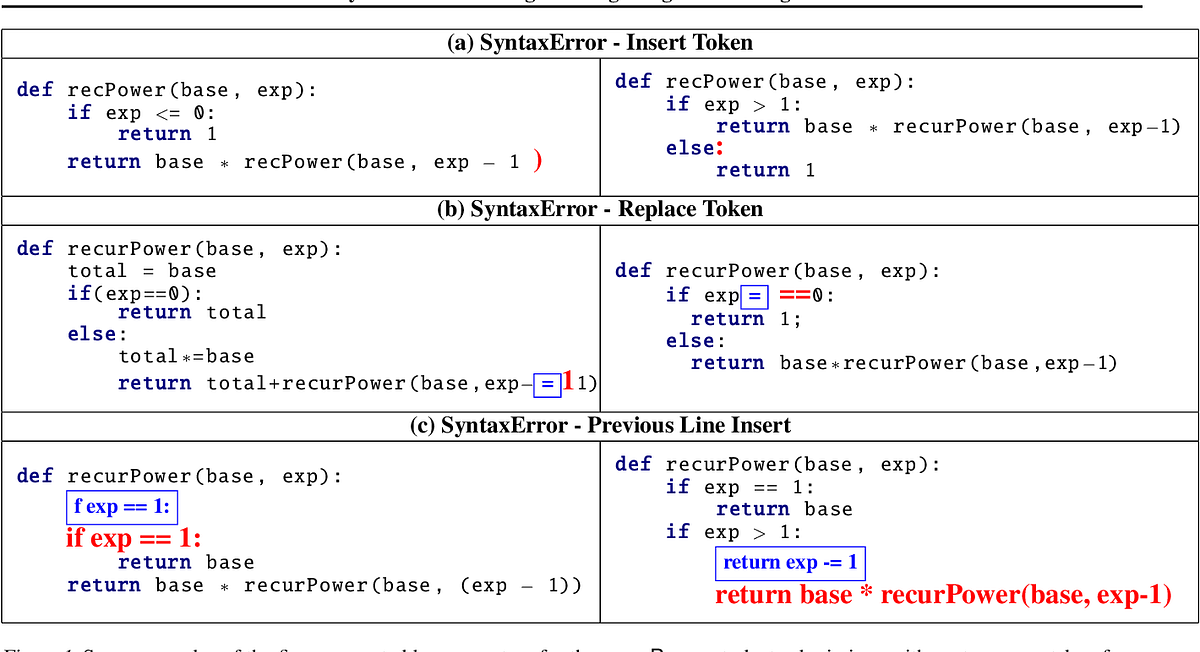 Syntax Errors | Sencha - Sencha Inc. - Medium