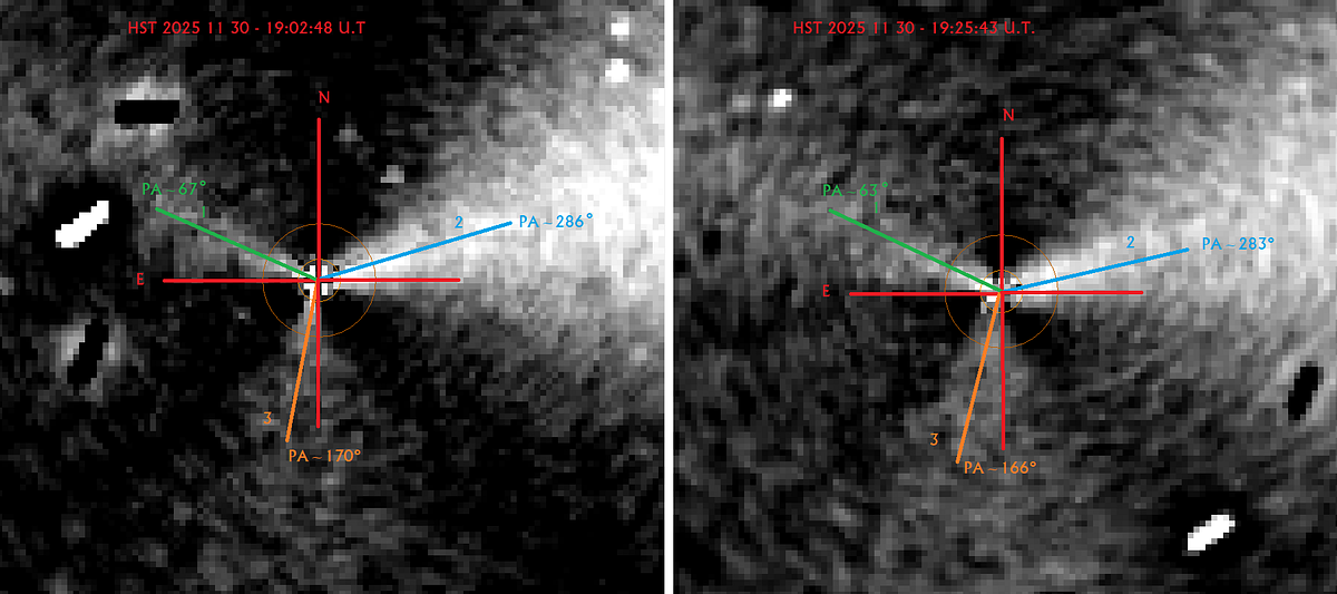 Interstellar Hitchhiking on Objects Like 3I/ATLAS - Avi Loeb – Medium