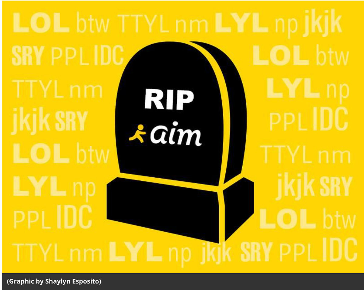 History of Social Media, Integrated, & Inbound Marketing Thought Paper